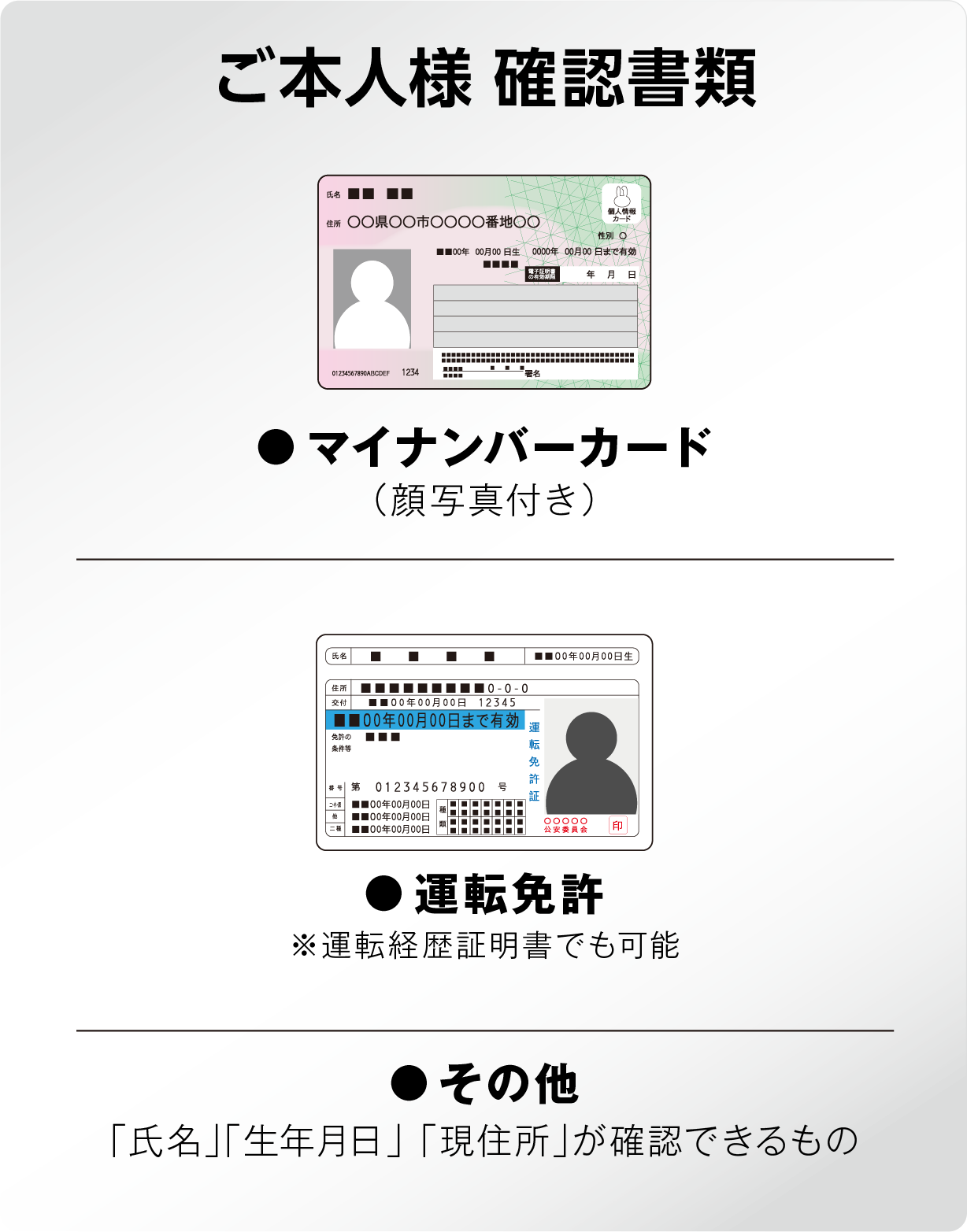 ご本人様 確認書類