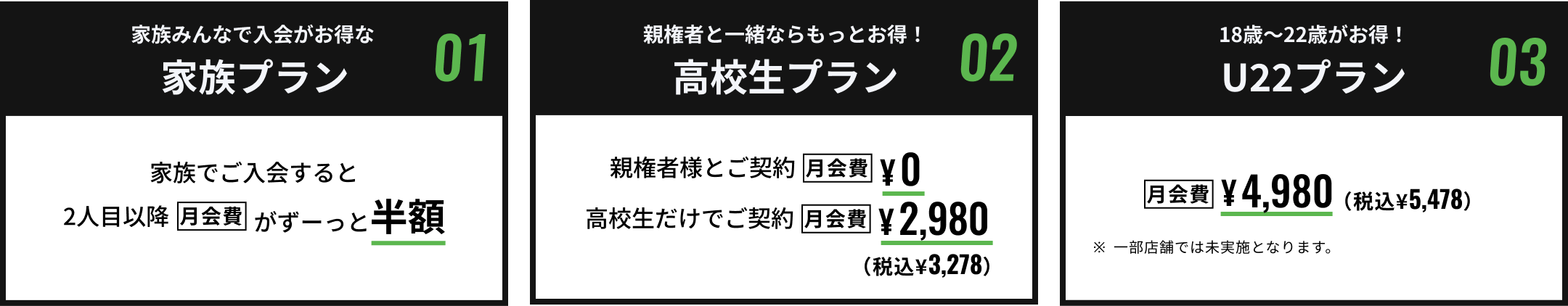 家族プラン, 高校生プラン, U22プラン