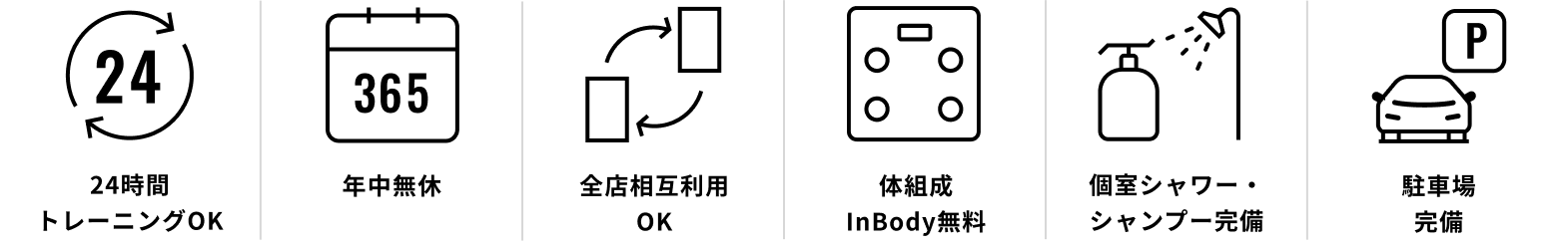24時間トレーニングOK, 年中無休, 全店相互利用OK, 体組成InBody無料, 個室シャワー・シャンプー完備, 駐車場完備