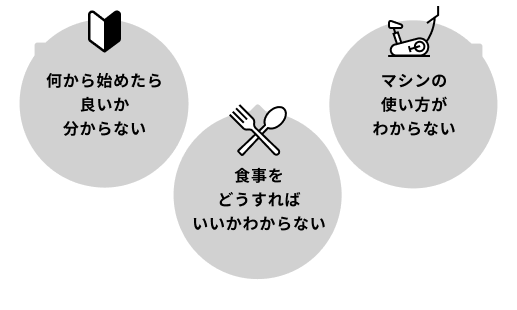 何から始めたら良いかわからない, 食事をどうすればいいかわからない, マシンの使い方がわからない