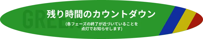 ランプが緑色のときは、残り時間のカウントダウン（各フェーズの終了が近づいていることを点灯でお知らせします）