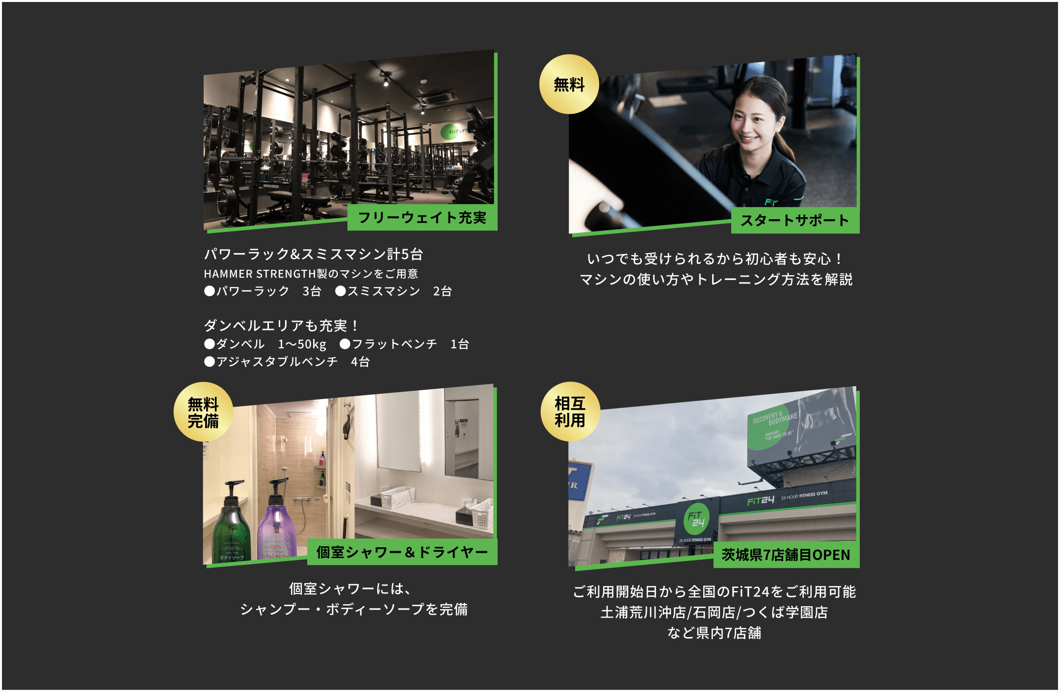 土浦真鍋店の4つの強み。シャワー完備（ボディソープ・シャンプー付き）、体組成計で筋肉量や体脂肪量を測定可能。有酸素マシン5種類31台、筋トレマシン各種を完備。