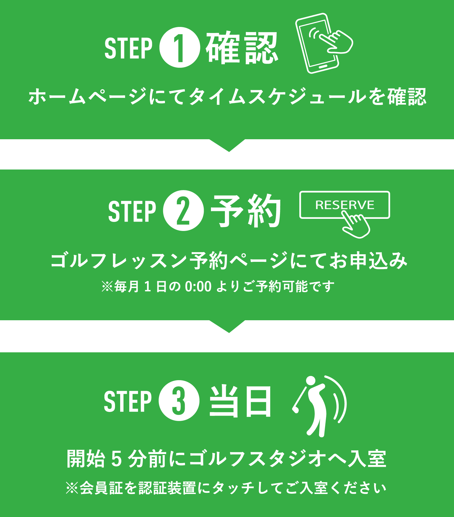 STEP1 ホームページにてスケジュールを確認 STEP2 ゴルフレッスン予約ページにてお申込み STEP3 開始5分前にゴルフスタジオへ入室 ※会員証を認証装置にタップしてご入室ください