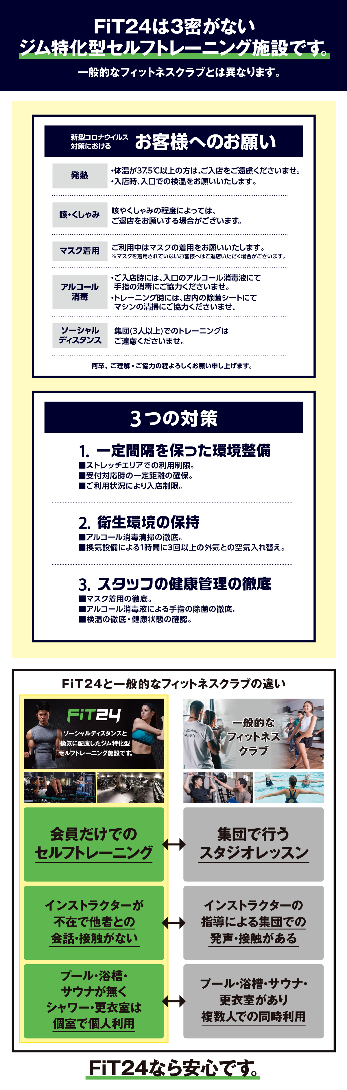 新型コロナウイルスに対する対策とお客様へのお願い インフォメーション 快活クラブfit24