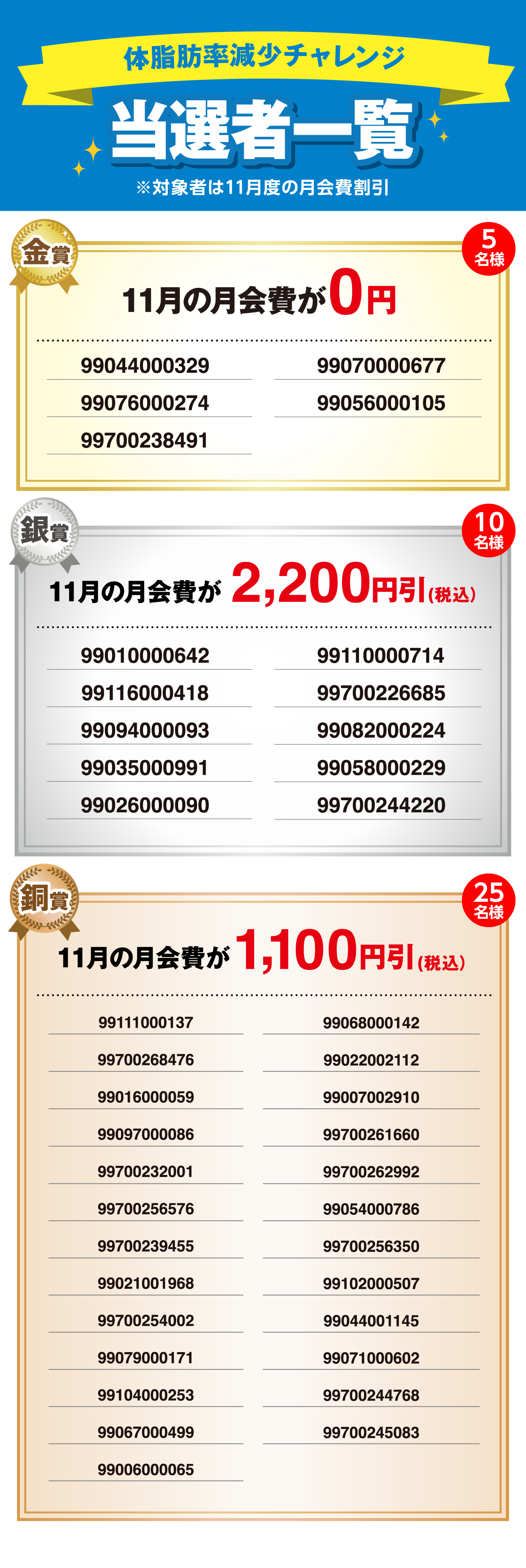 info_FiT_InBodyCP_W1000.png