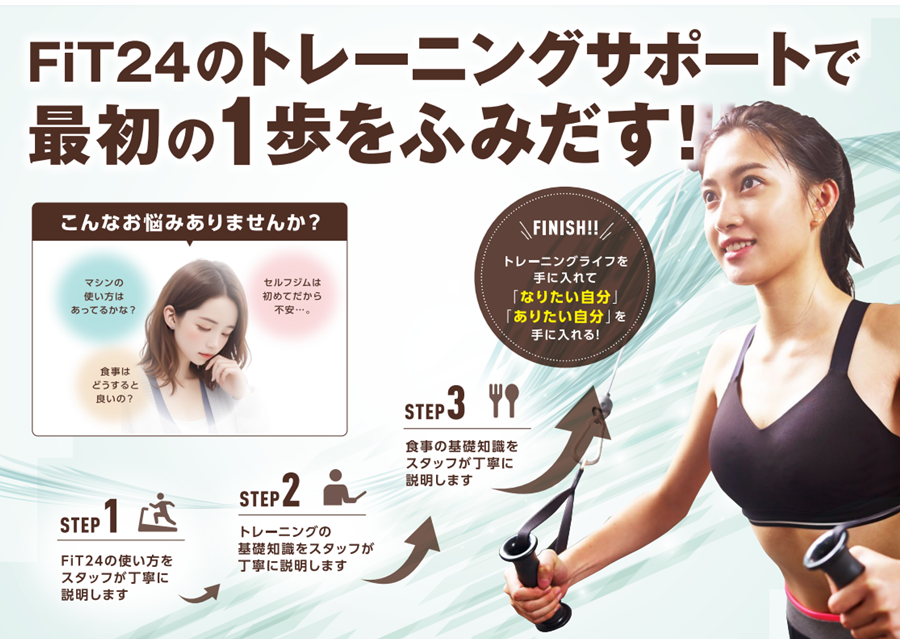 トレーニングサポート上部.png