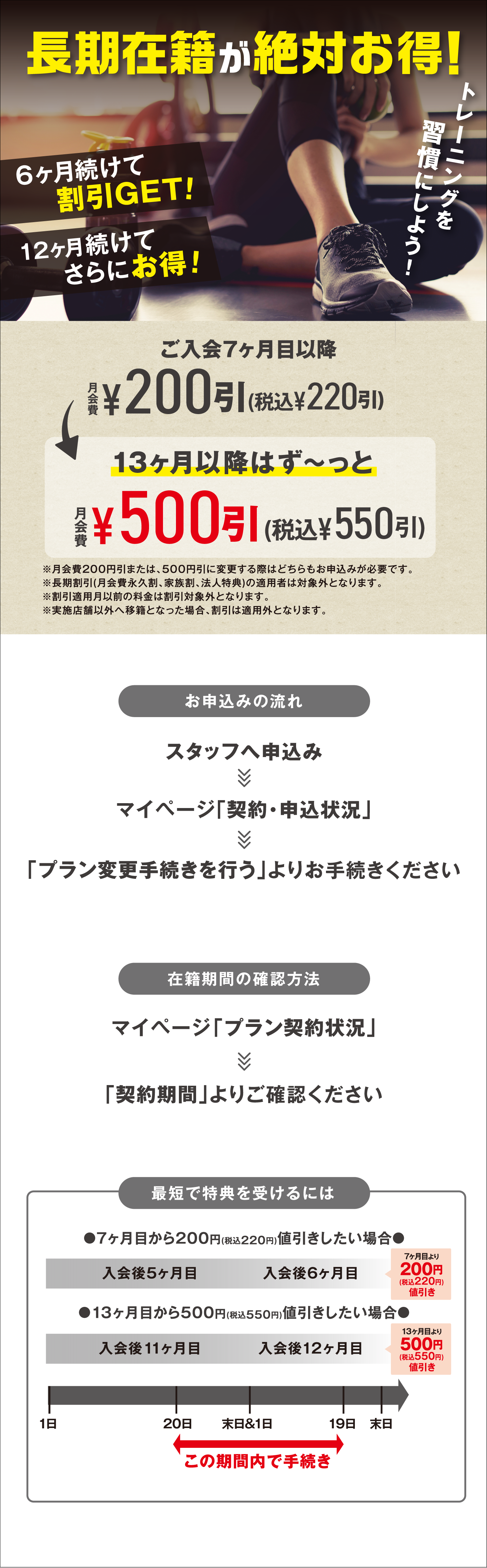 長期在籍会員の方はプラン変更でお得