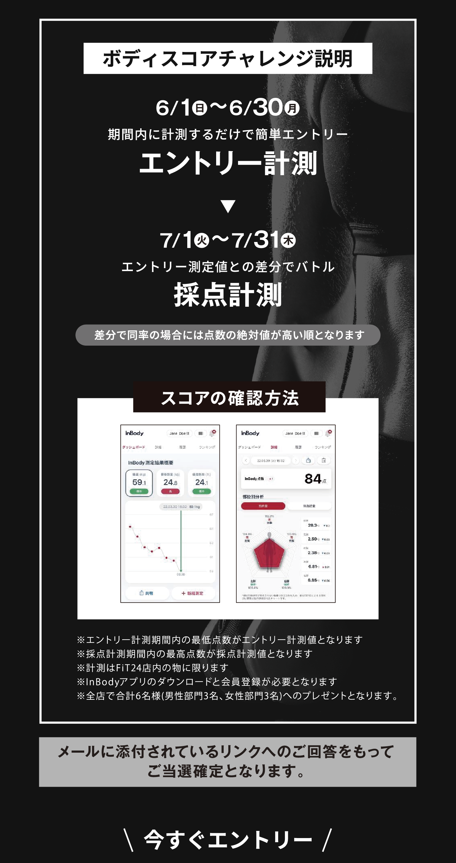 16_6周年記念インフォページ_説明.png