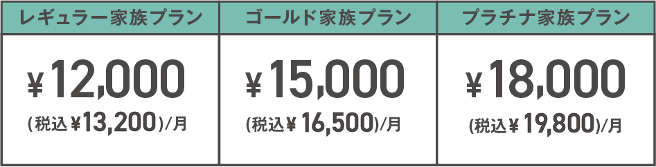 ジム＆ゴルフ会員料金表
