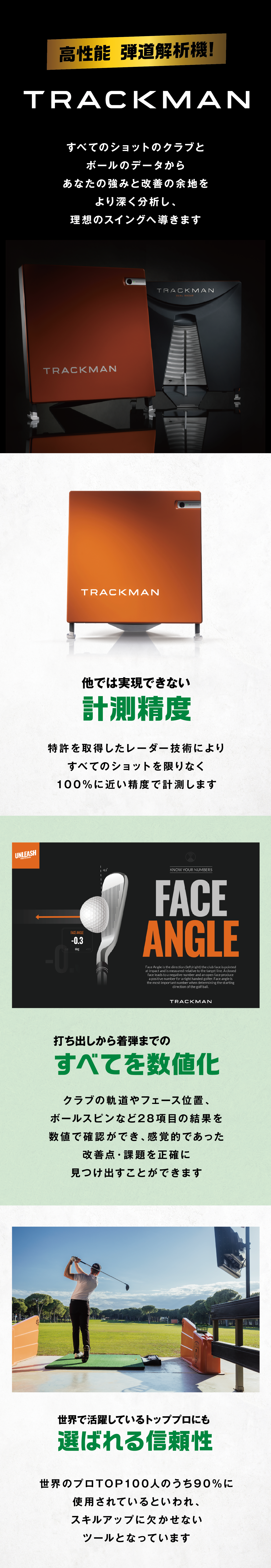 トラックマン