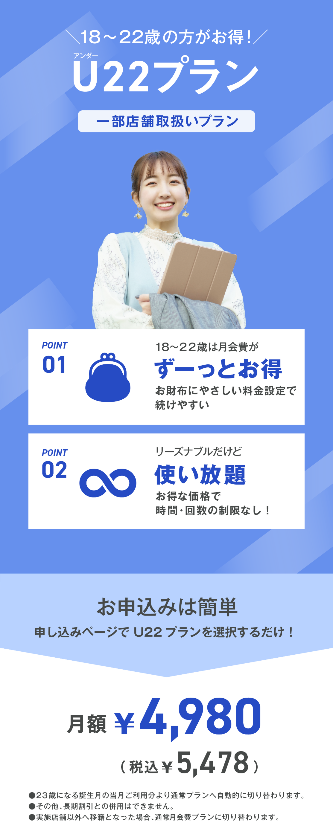 FIT24のU22プランをご紹介