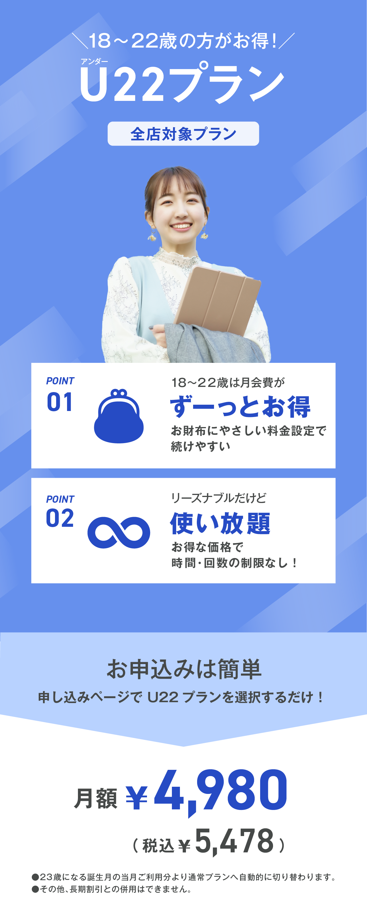 U22プラン