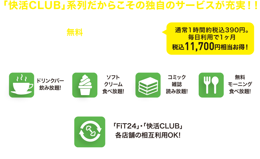 4月13日オープンのジム Fit24二俣川駅前店