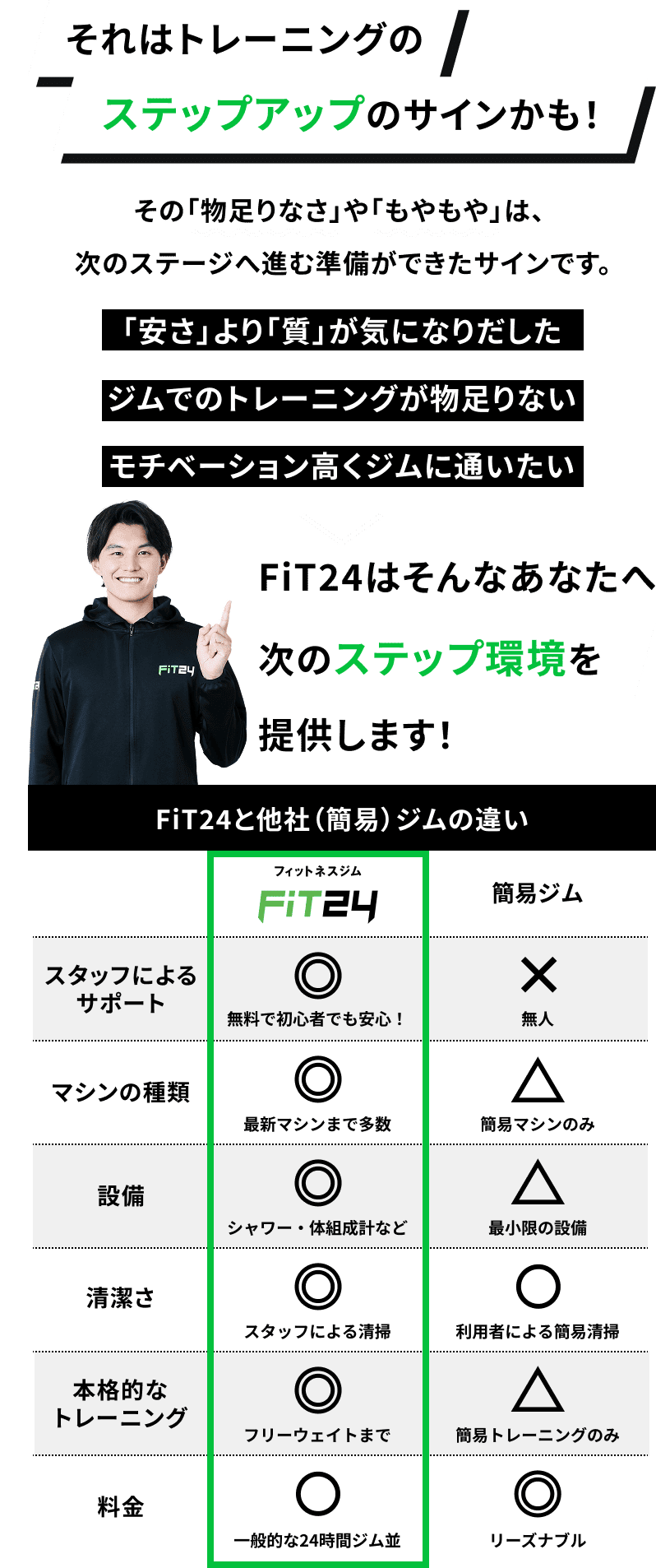 それはトレーニングのステップアップのチャンスかも！