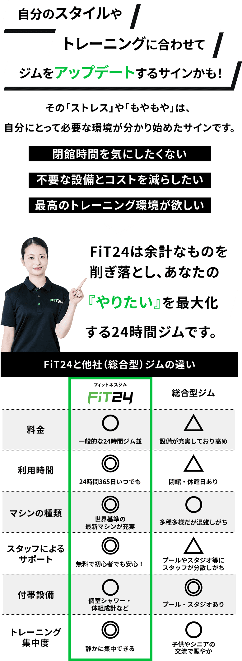 自分のスタイルやトレーニングに合わせてジムをアップデートするサインかも！