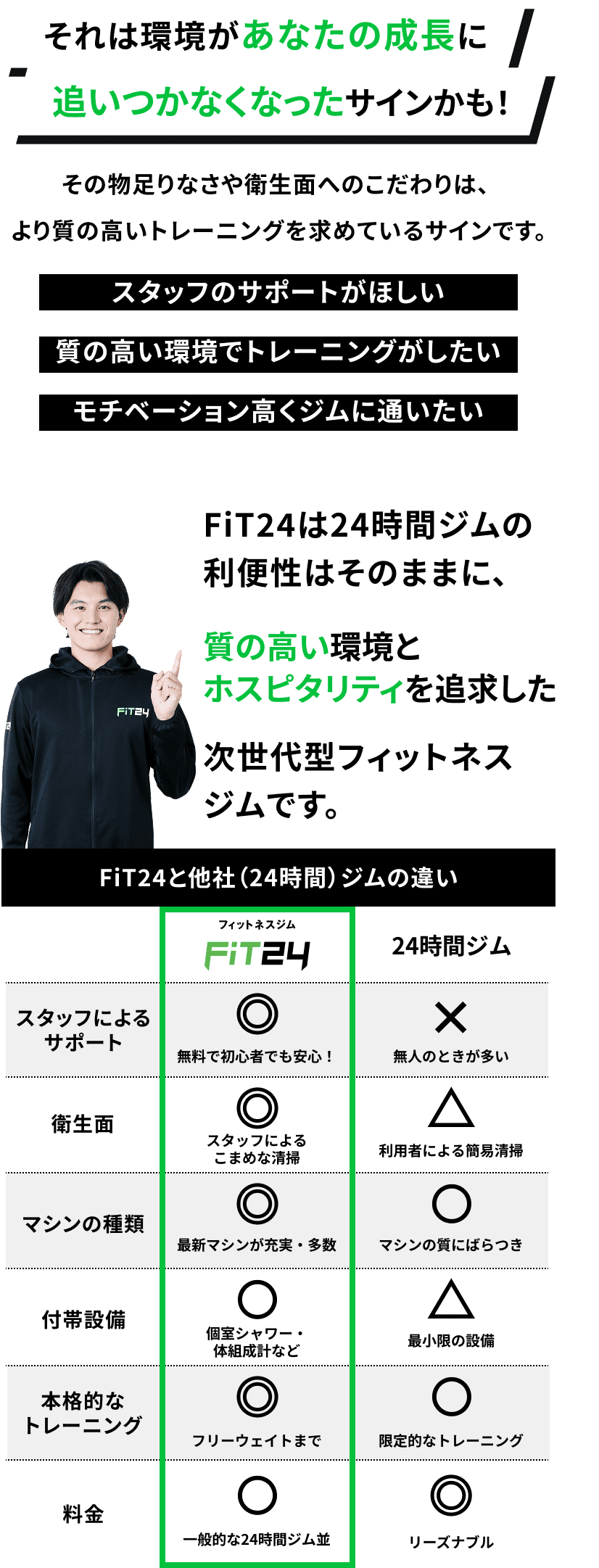 それは環境があなたの成長に追いつかなくなったサインかも！