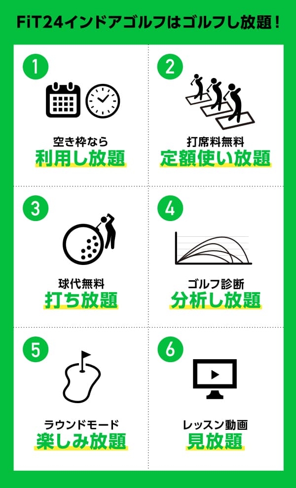 インドアゴルフ東川口店｜FiT24 インドアゴルフ